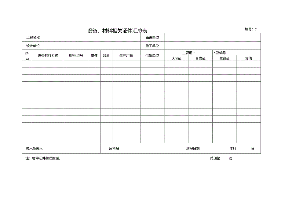 全套竣工资料附---报警系统--模板.docx_第2页