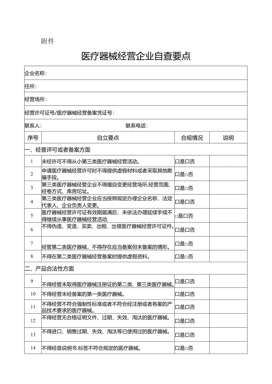 医疗器械经营企业自查要点240528.docx_第1页