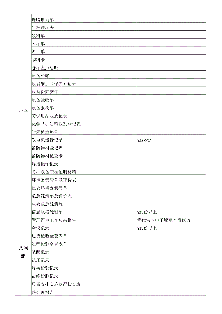 api认证各部门工作.docx_第3页