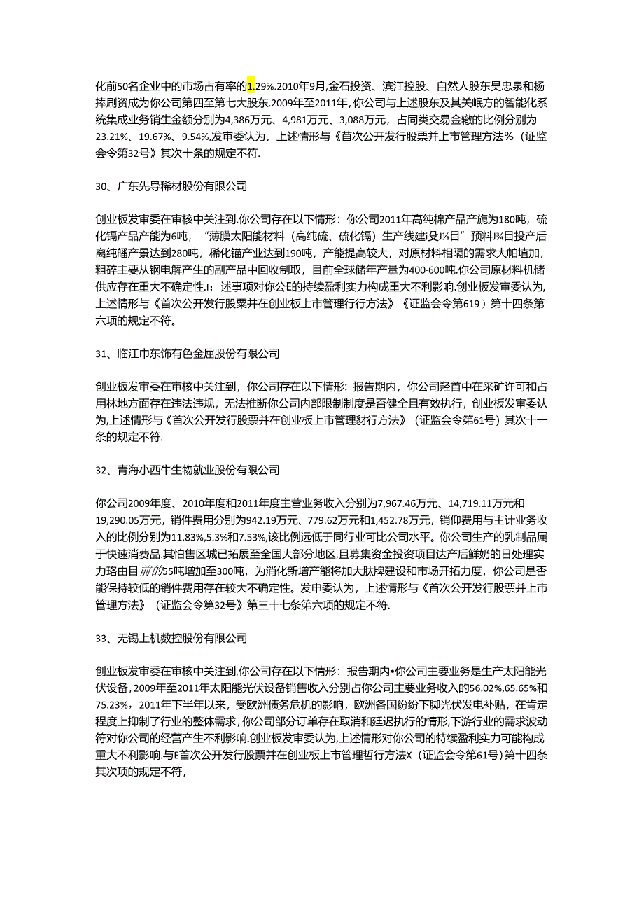 61例IPO被否原因汇编.docx_第1页