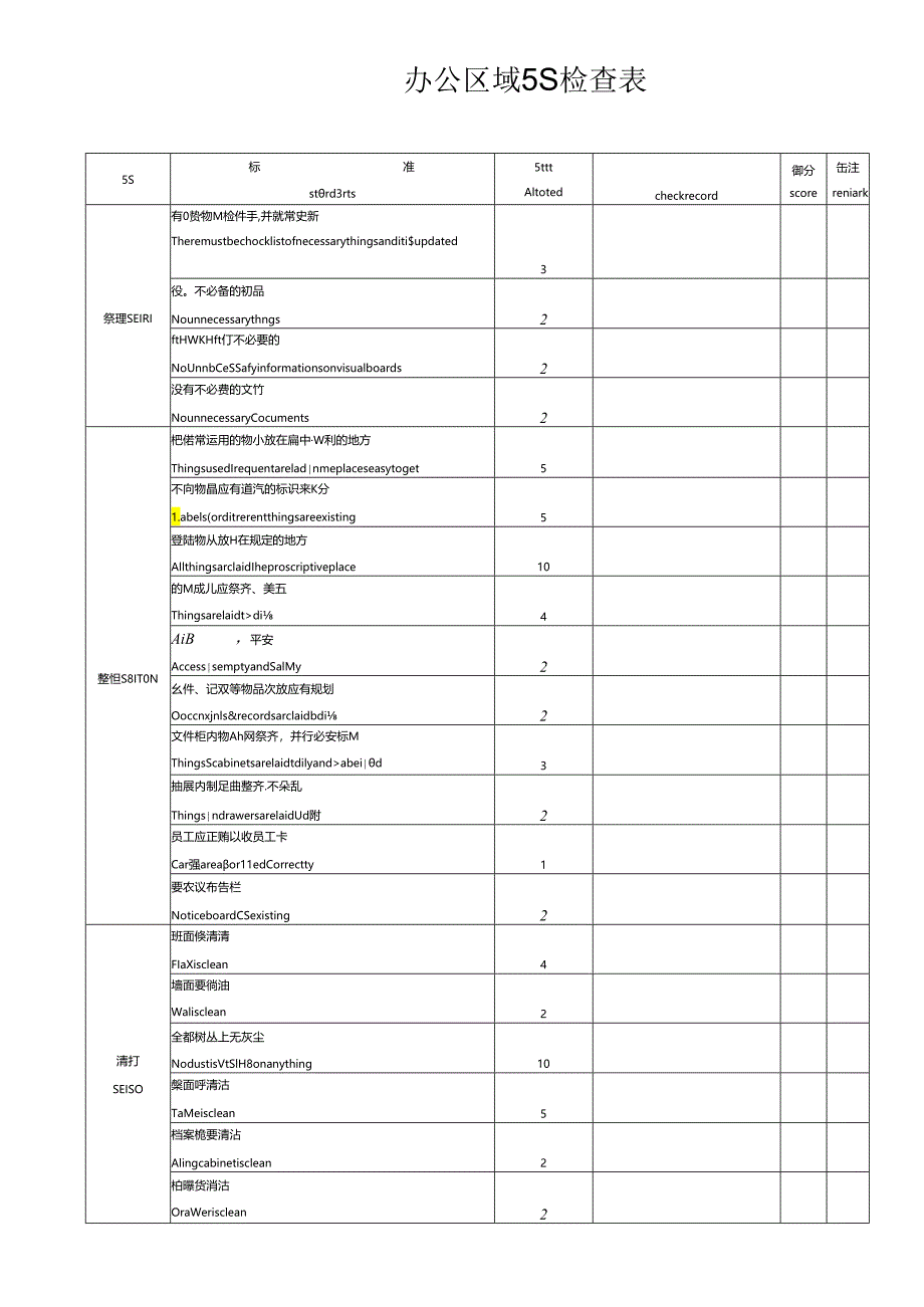 5S检查表及整改单样式.docx_第1页