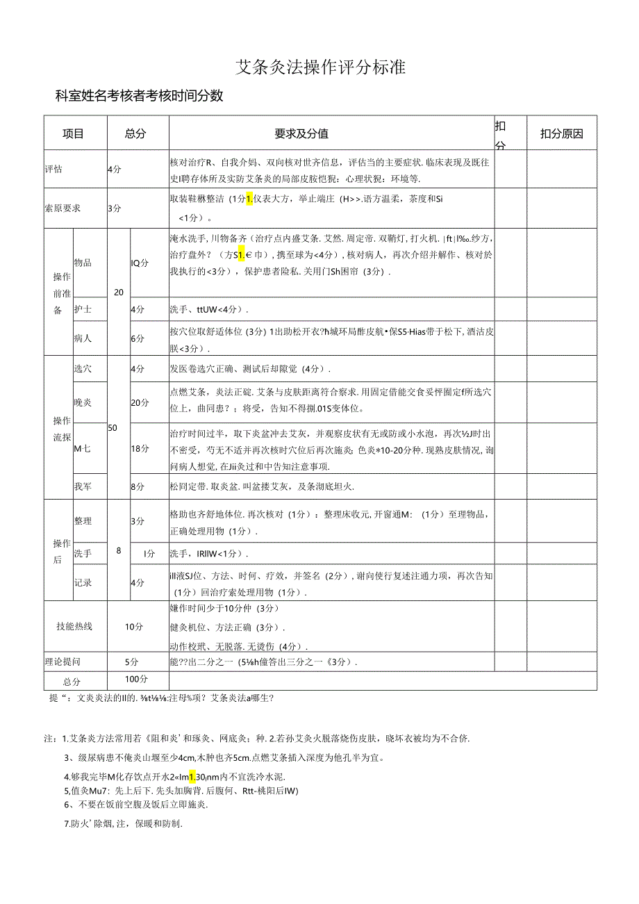 艾条灸法操作评分标准.docx_第1页