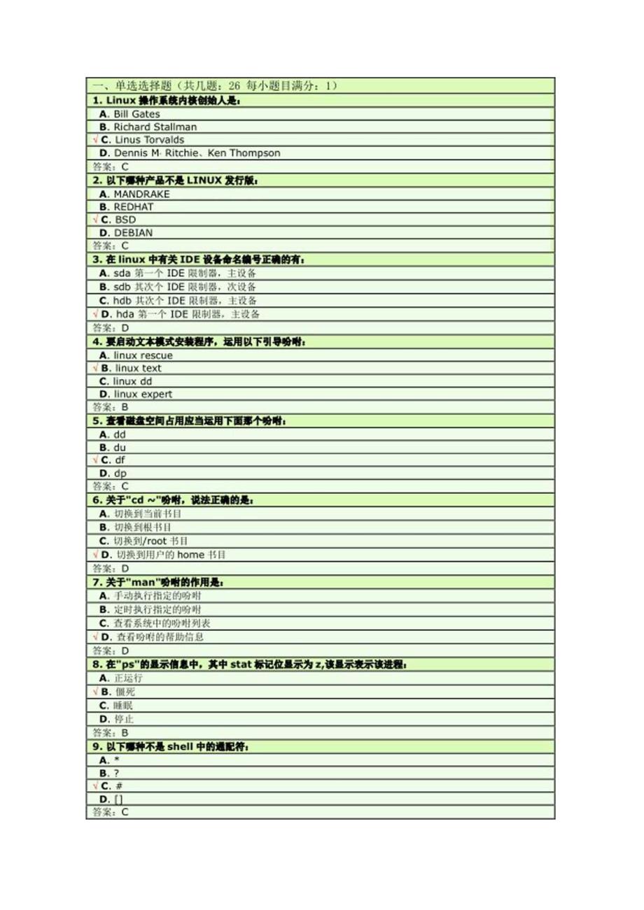 linux 选择题.docx_第1页