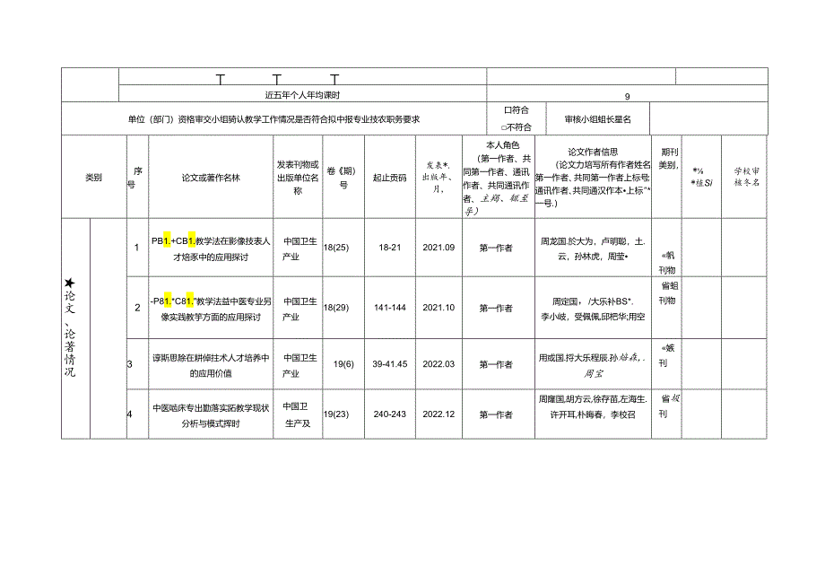 南京中医药大学专业技术职务评审资格审查表.docx_第2页