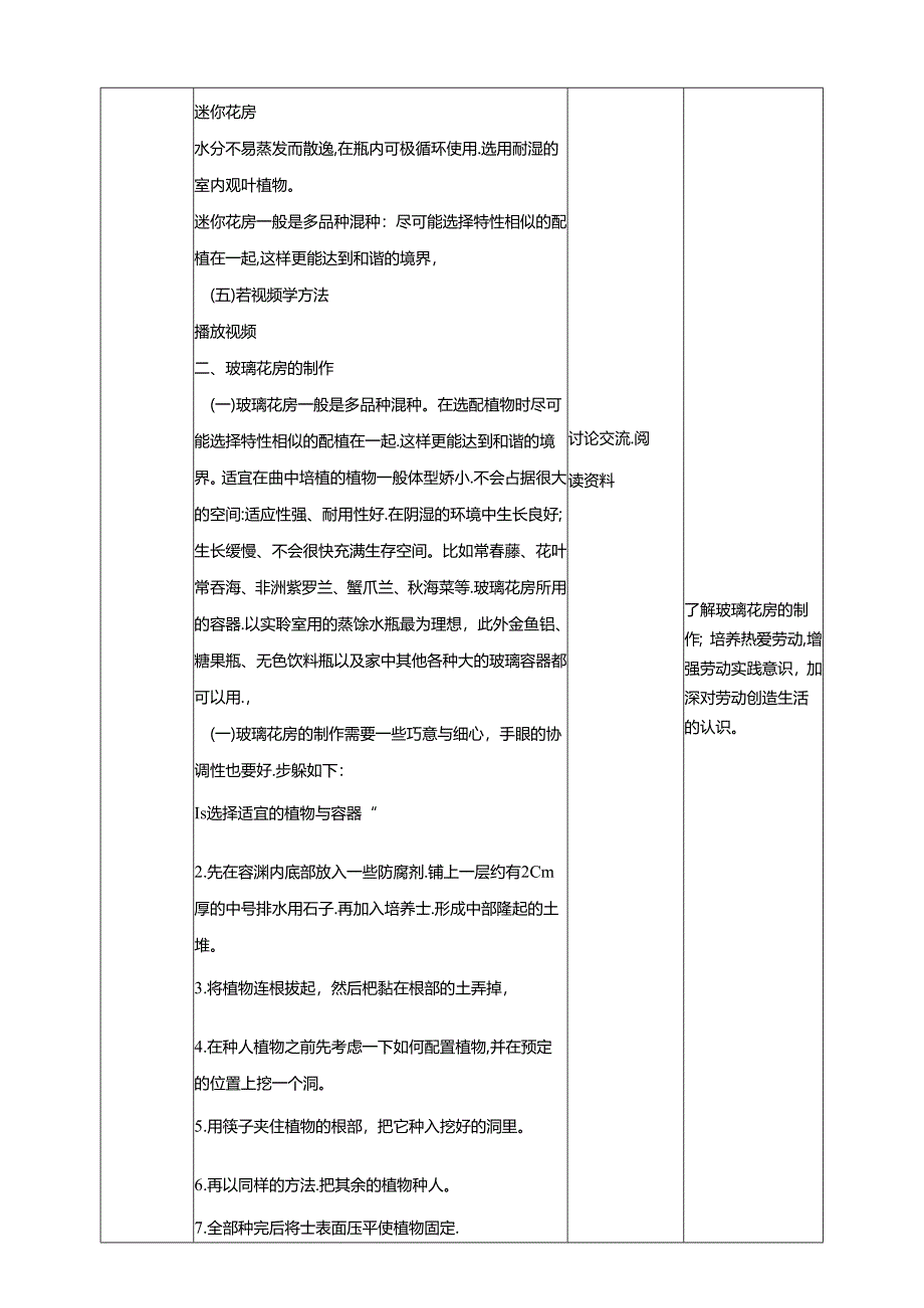 人民版综合实践活动劳动与技术八上 5.2《玻璃花房》教案.docx_第3页