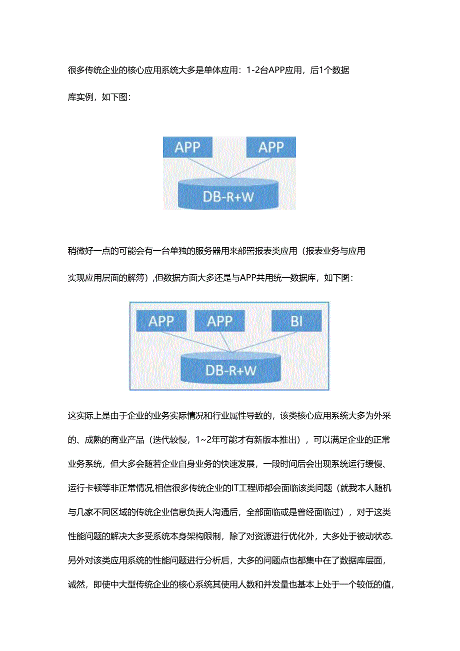 传统企业核心系统架构优化行动指南.docx_第1页