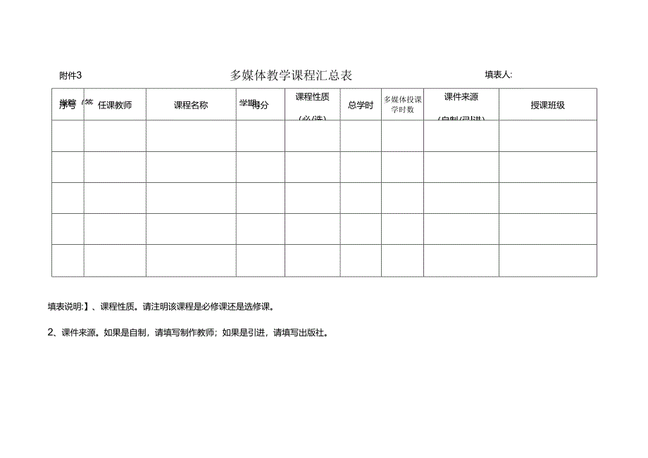 多媒体教学课程汇总表.docx_第1页