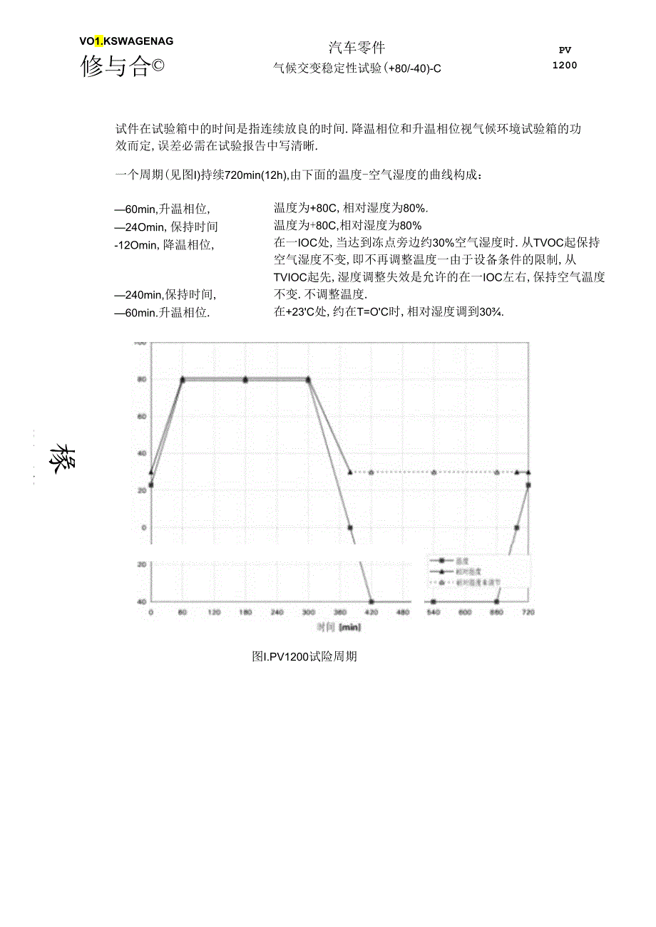 PV-1200-(中文版)气候交变稳定性试验.docx_第2页