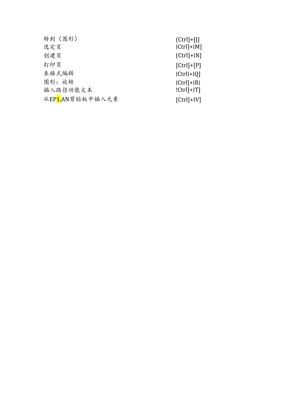 eplan快捷键.docx_第2页