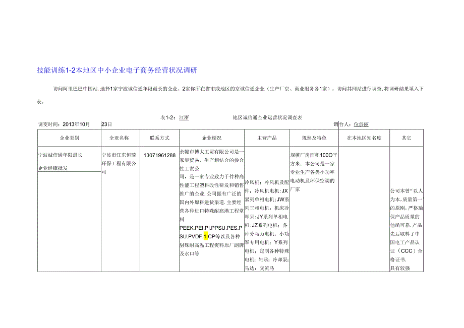 电子商务基础（第3版）技能训练参考答案.docx_第2页