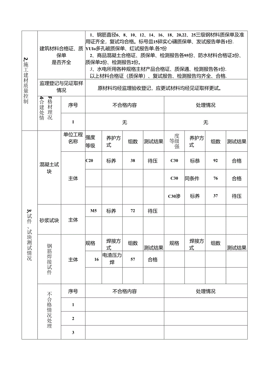 [监理资料]51#~53#、56#~60#、63#~70#、77#、78#、81#主体验收监理报告.docx_第3页