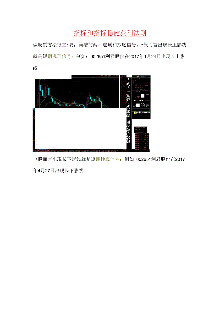 Macd指标和Epma指标稳健获利法则—通俗易懂篇.docx_第1页