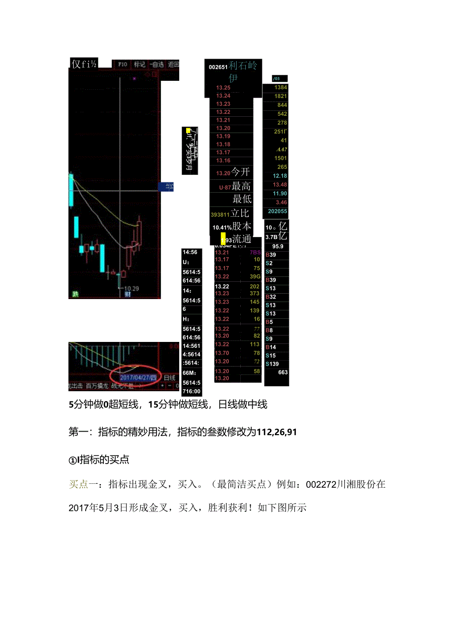 Macd指标和Epma指标稳健获利法则—通俗易懂篇.docx_第2页