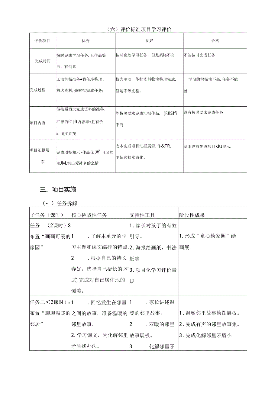 小学道德与法治统编版教学课件：我为家乡来代言：把热爱家乡的情感埋进儿童内心——三下第二单元为例.docx_第3页