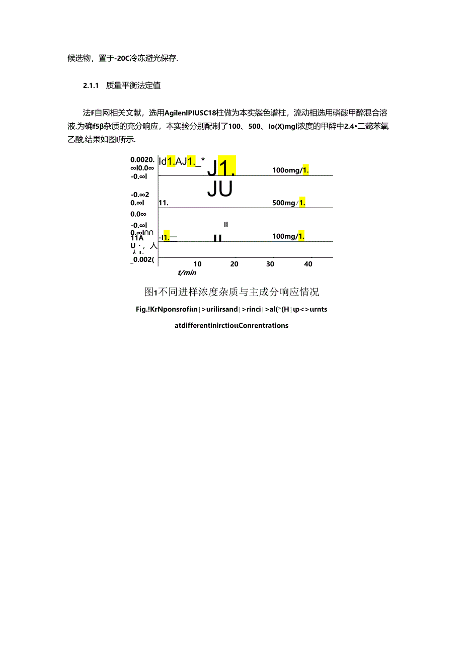 2, 4-二氯苯氧乙酸纯度标准物质定值方法及不确定度评估.docx_第3页