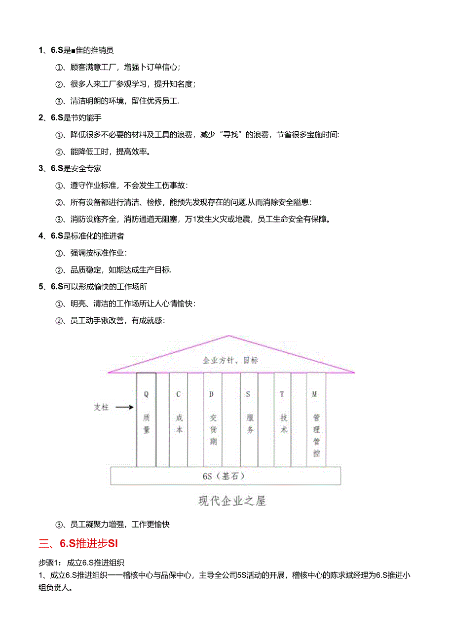 某集团股份有限公司6S推行手册(DOC 28页).docx_第1页