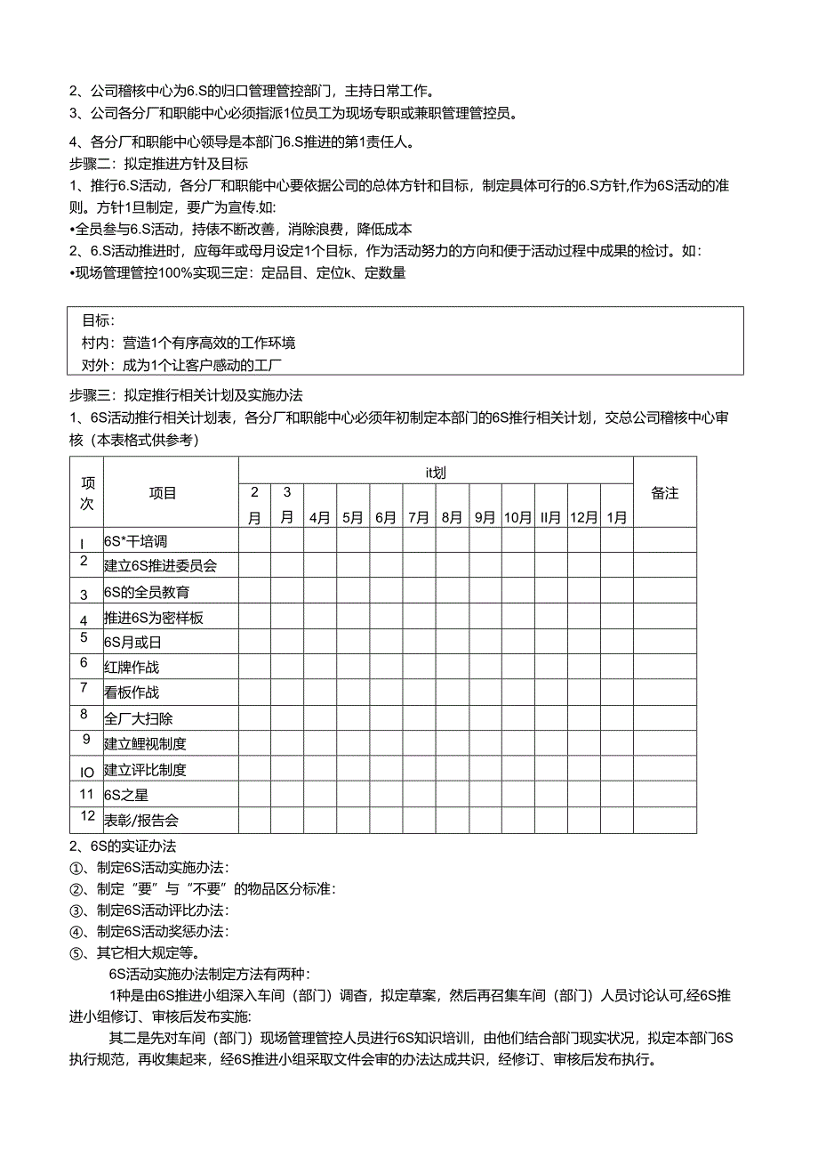 某集团股份有限公司6S推行手册(DOC 28页).docx_第2页