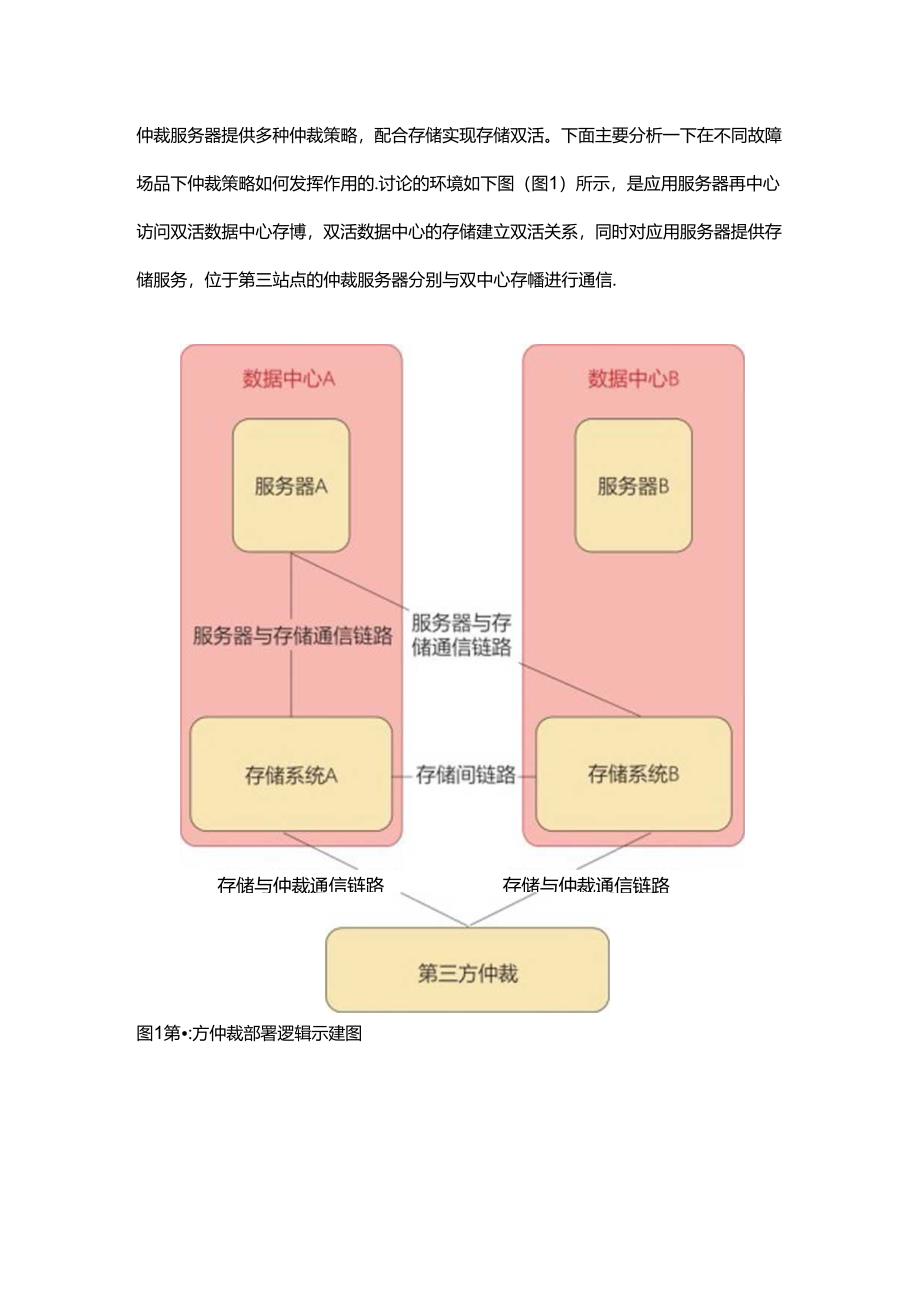 不同故障场景下仲裁策略如何发挥作用.docx_第1页