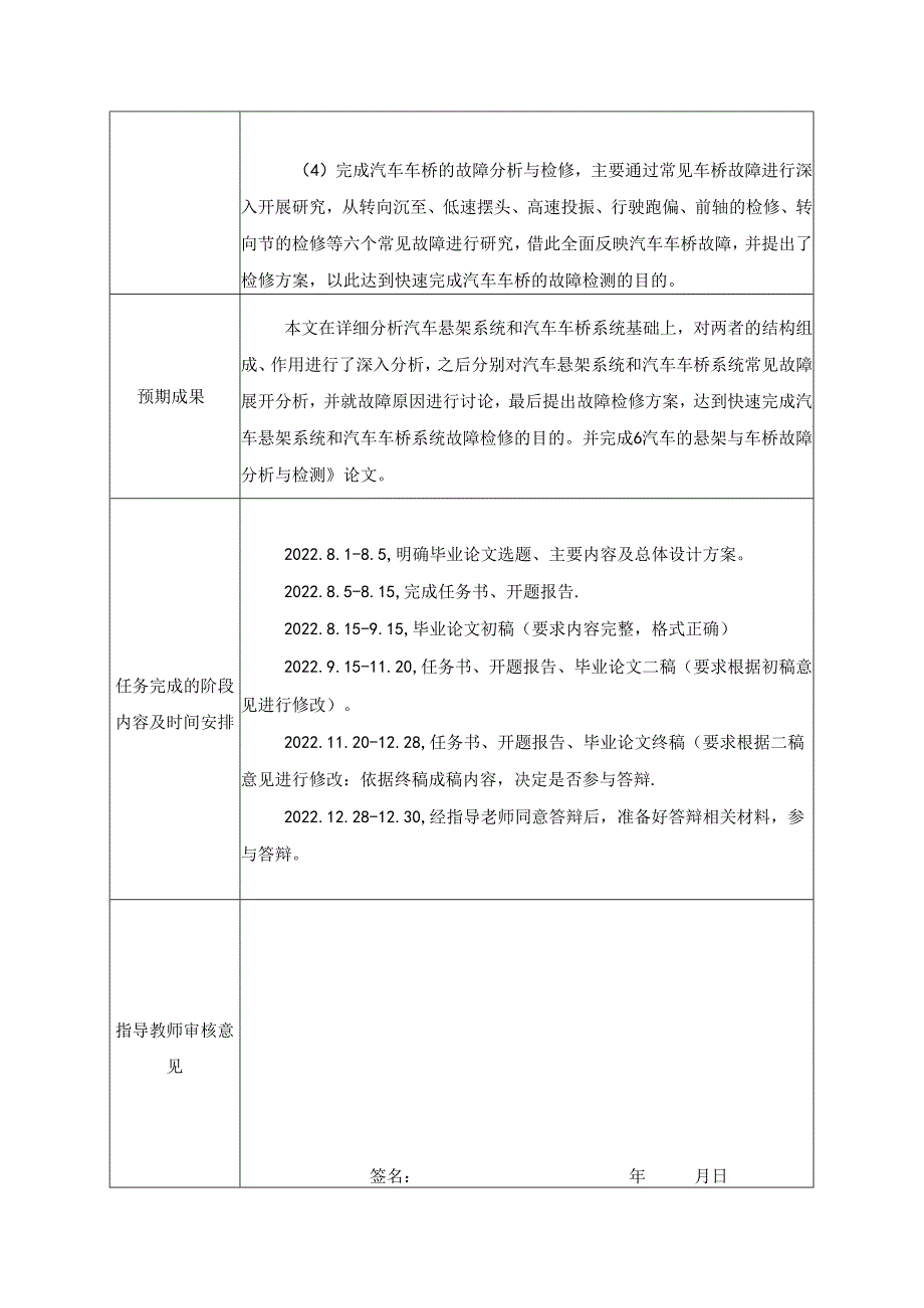 【《汽车工程技术任务书：汽车的悬架与车桥故障探究与检测》1100字】.docx_第2页