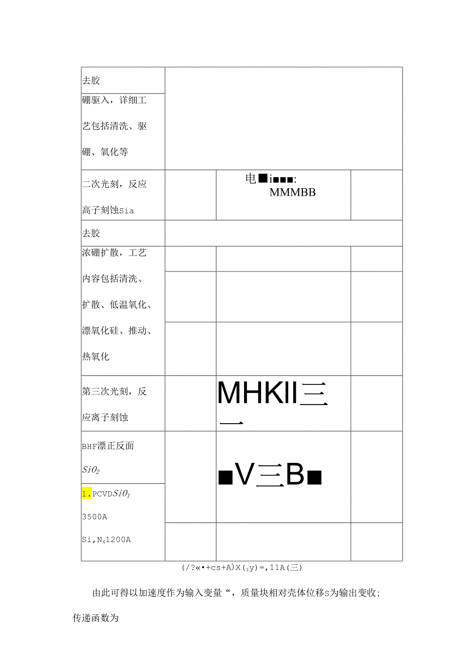 MEMS加速度传感器的原理与构造.docx_第3页