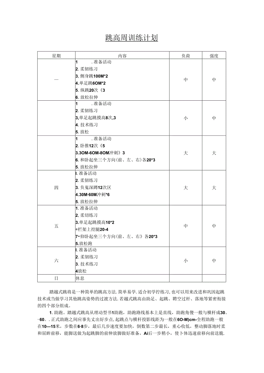 小学体育教学：跳高训练计划.docx_第1页