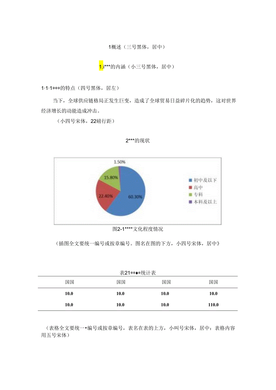 昌吉学院本科毕业论文（设计）文本格式.docx_第1页