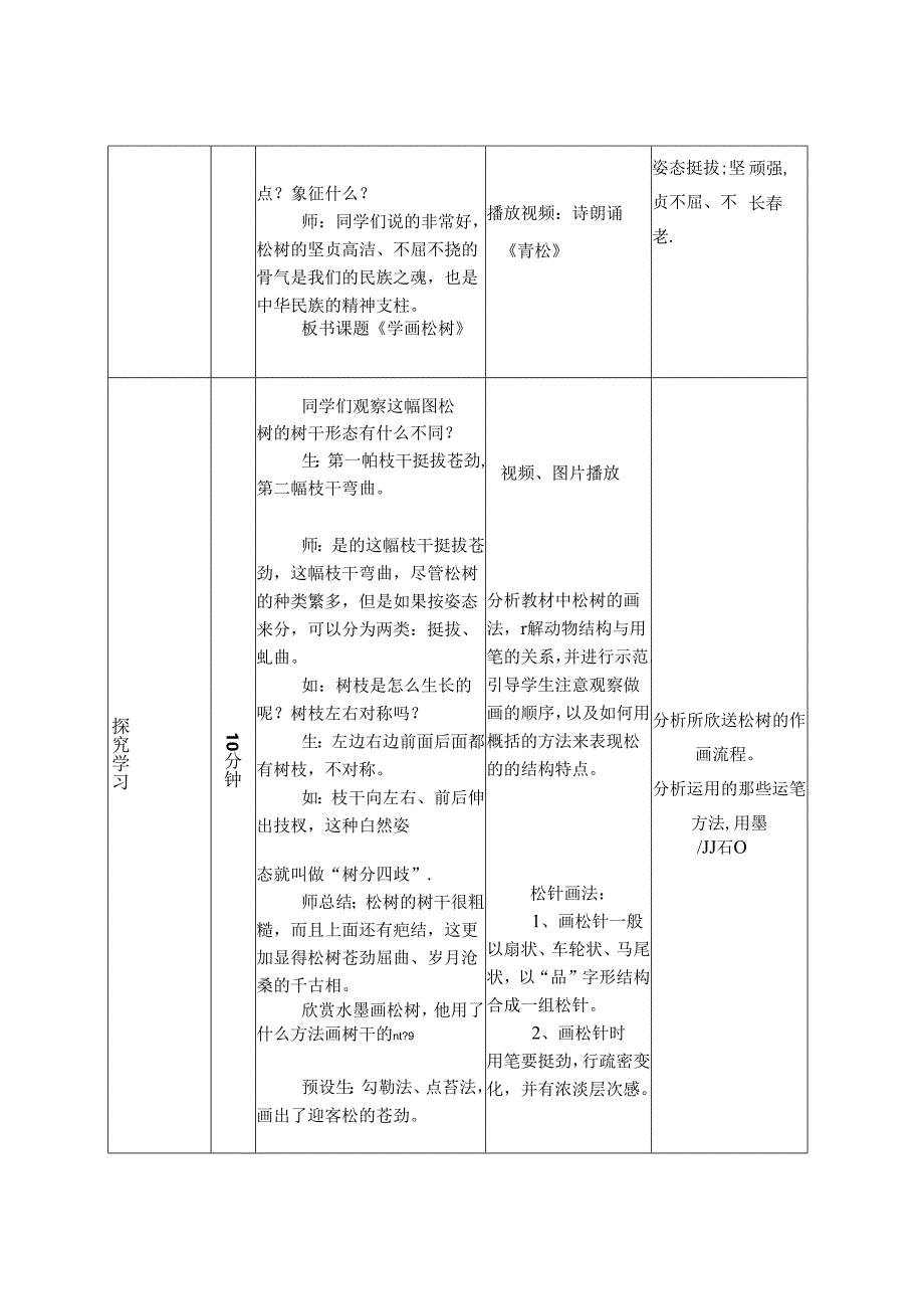 人教版美术五年级下册 学画松树 教学设计（表格式）.docx_第2页