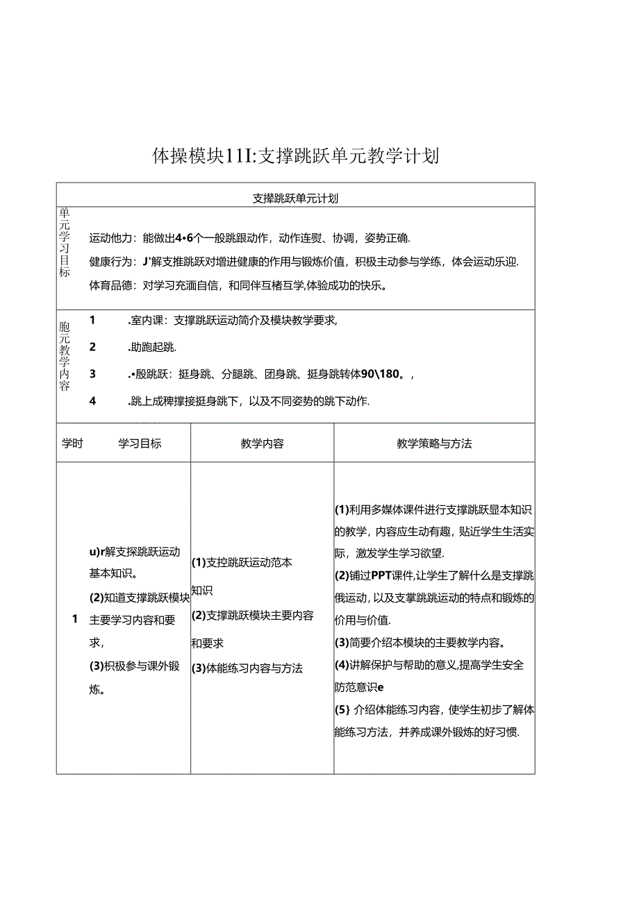 40水平五 跳箱单元18课时计划-《跳箱-斜进助跑直角腾越》教案.docx_第1页