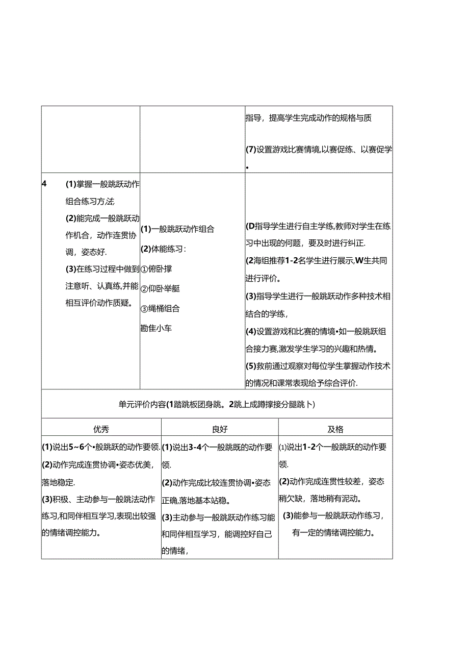 40水平五 跳箱单元18课时计划-《跳箱-斜进助跑直角腾越》教案.docx_第3页