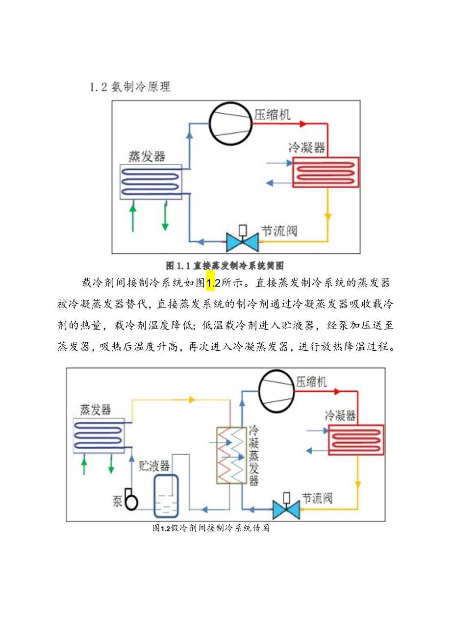 涉氨制冷企业安全管理指导手册.docx_第3页