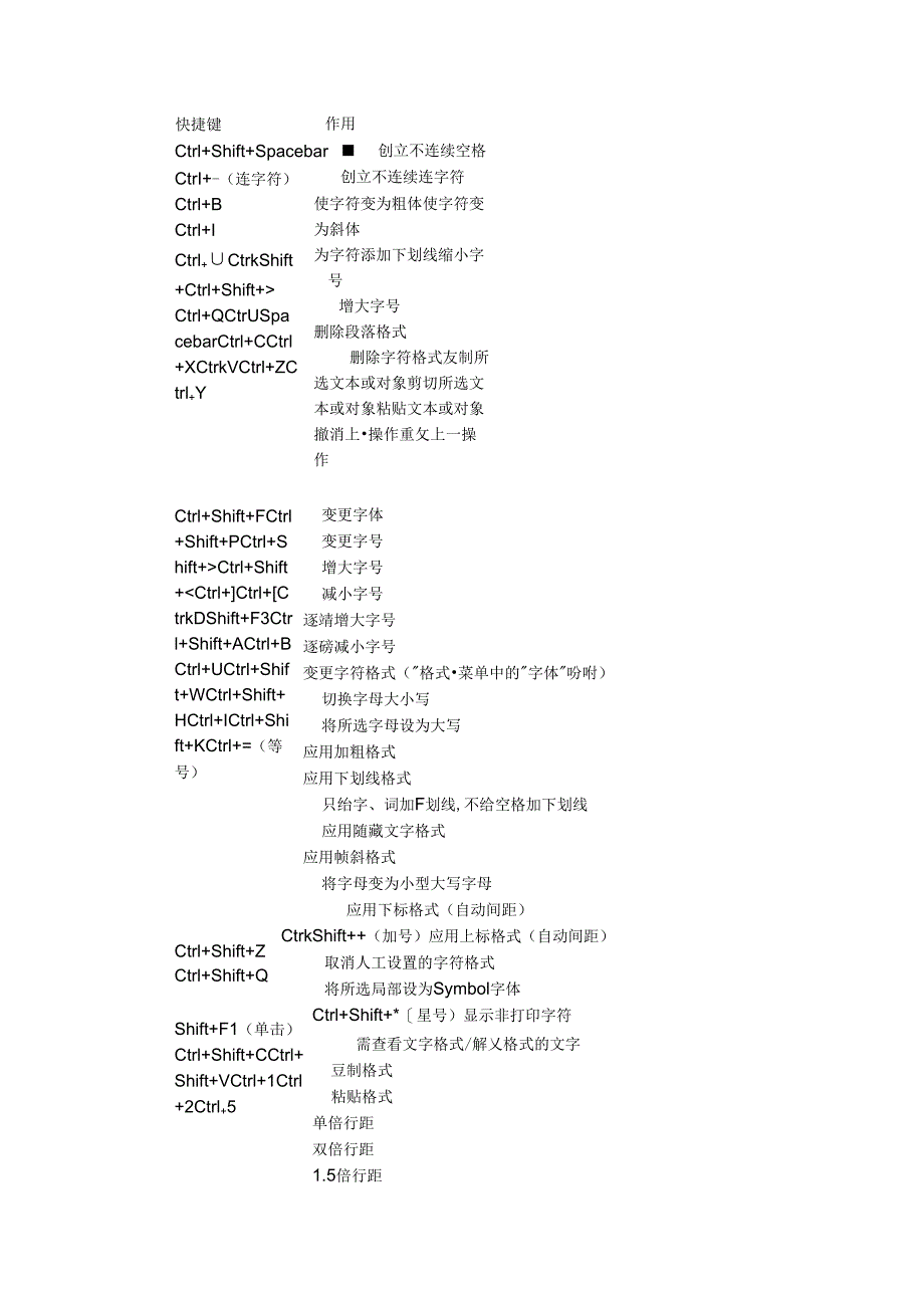 PPT快捷键58439.docx_第1页