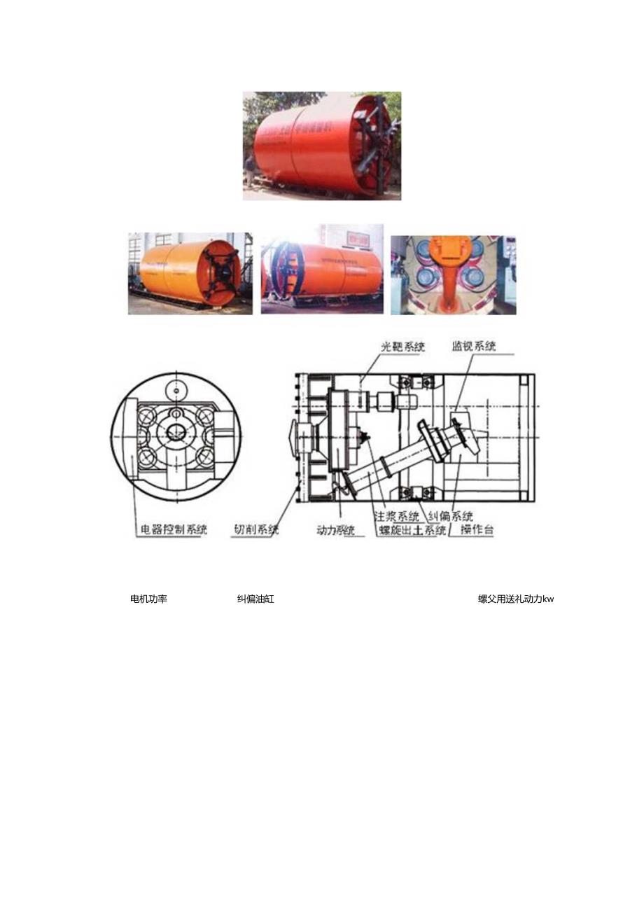 DN型全液压计算机控制单刀盘土压平衡顶管机.docx_第3页