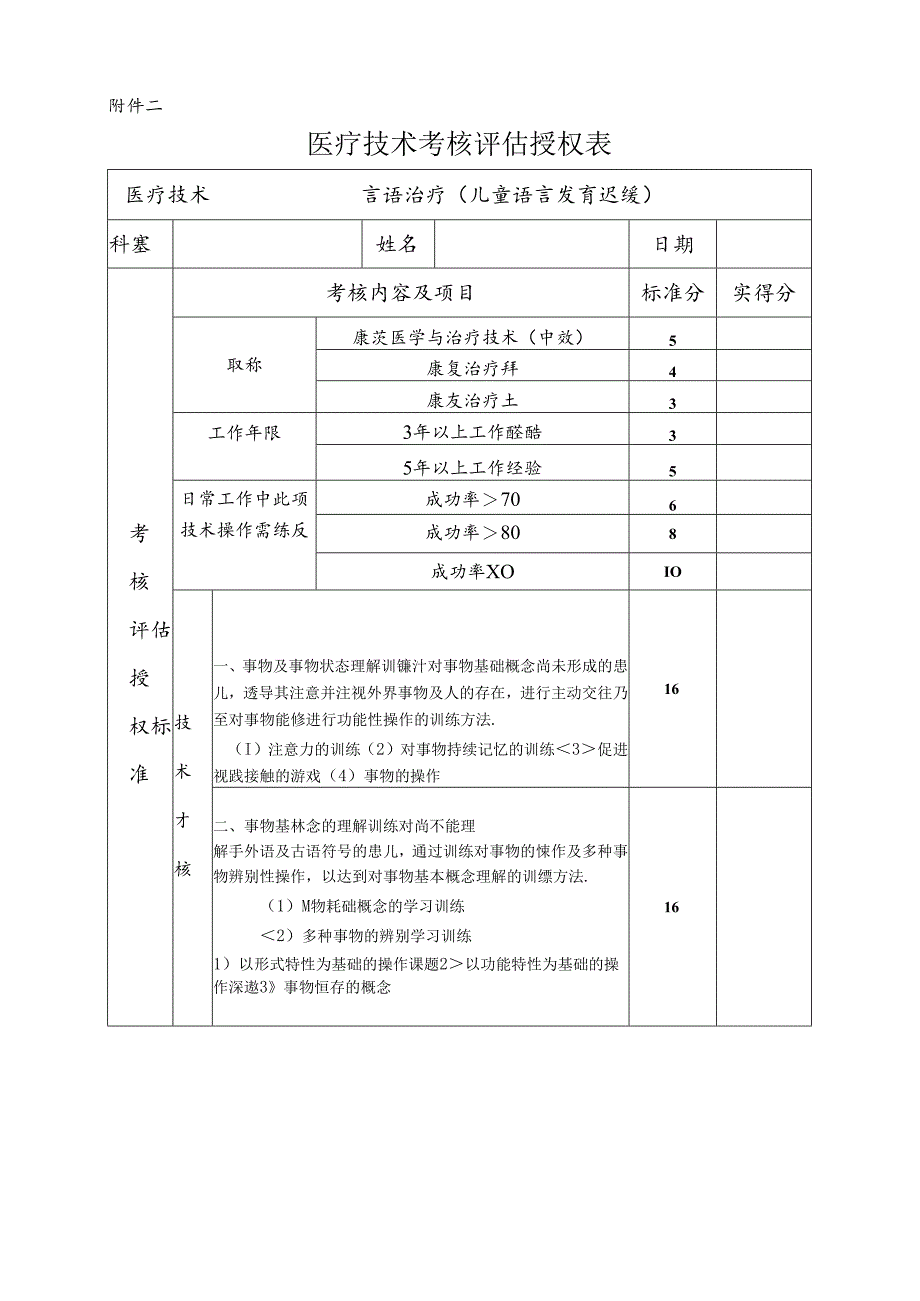 （言语治疗）医疗技术考核评估授权表.docx_第1页