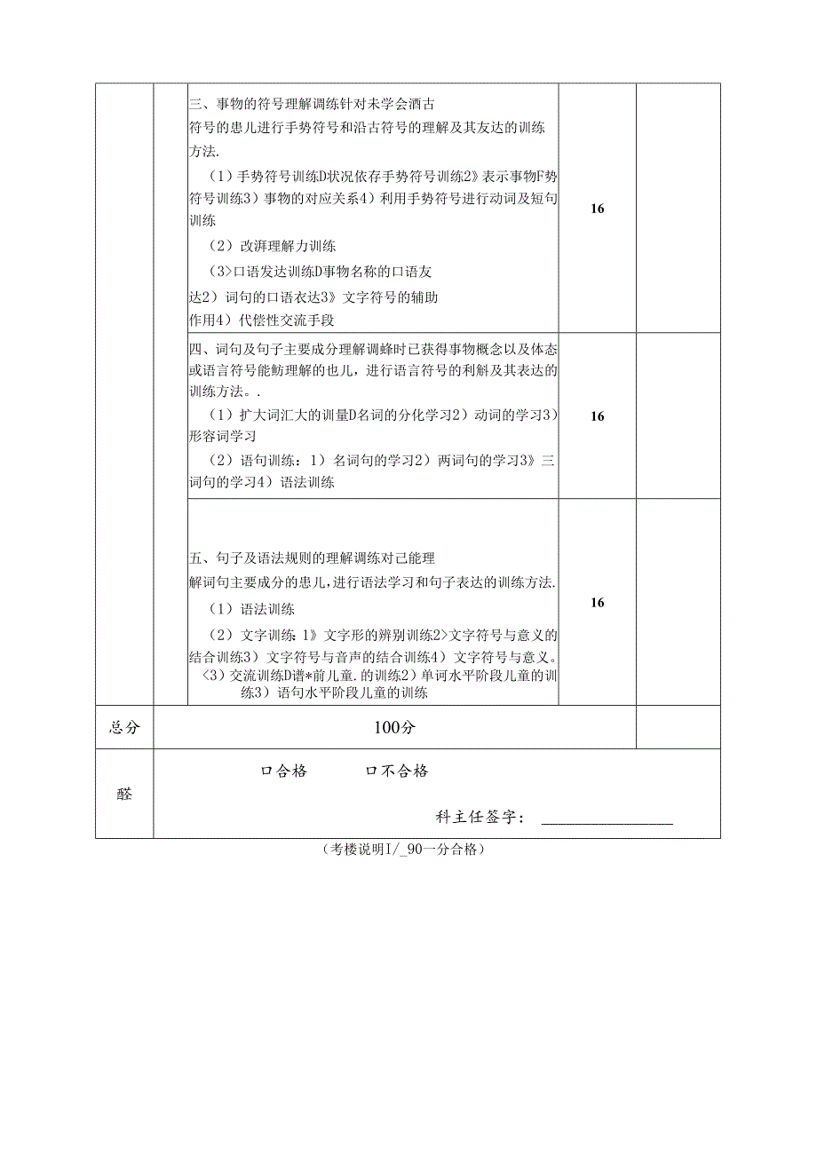 （言语治疗）医疗技术考核评估授权表.docx_第2页