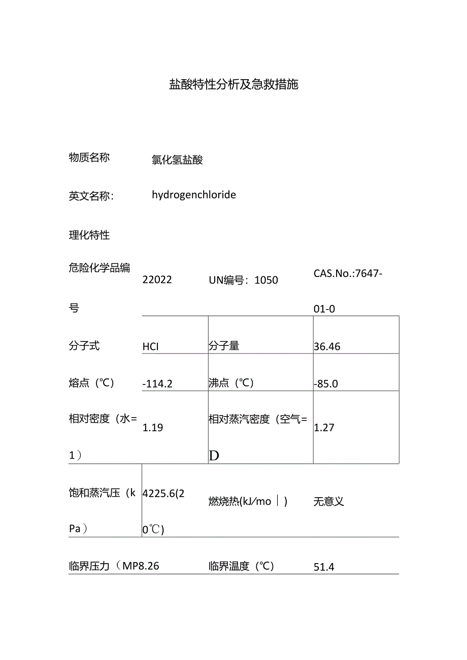 盐酸特性分析及急救措施.docx_第1页