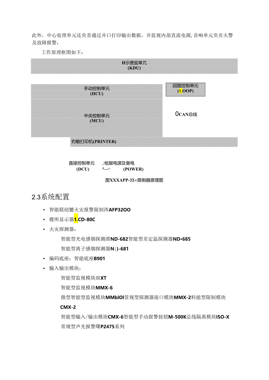 AFP3200 操作手册new.docx_第2页