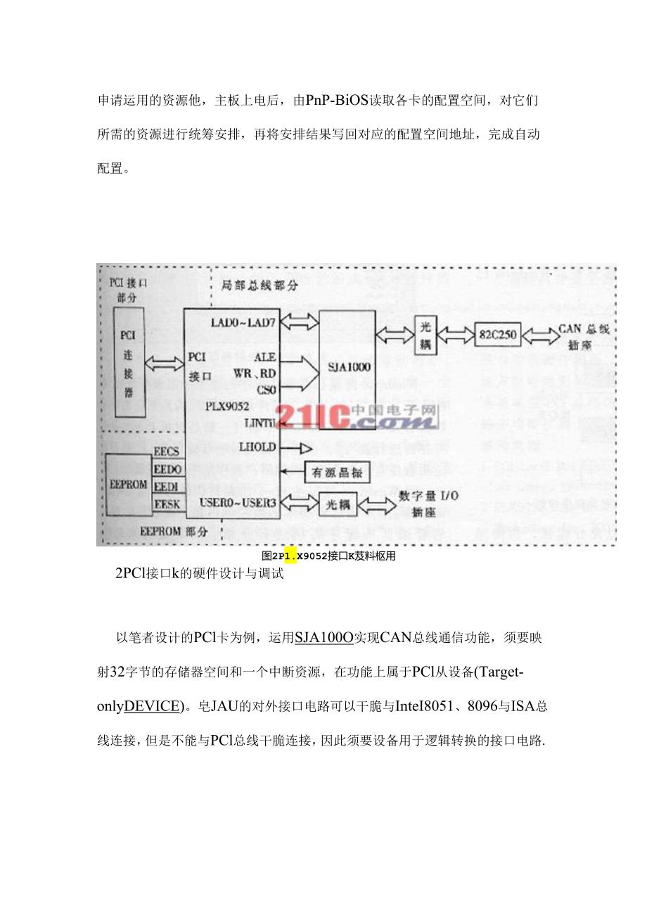 PCI接口扩展卡的快速开发方案.docx_第3页