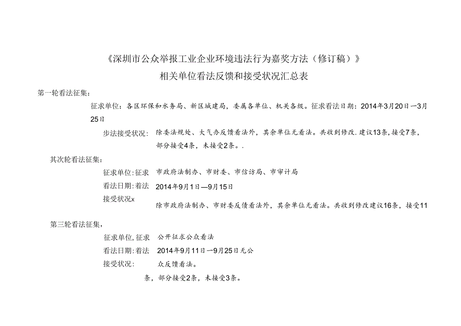 《深圳市公众举报工业企业环境违法行为奖励办法(修订稿)》.docx_第1页