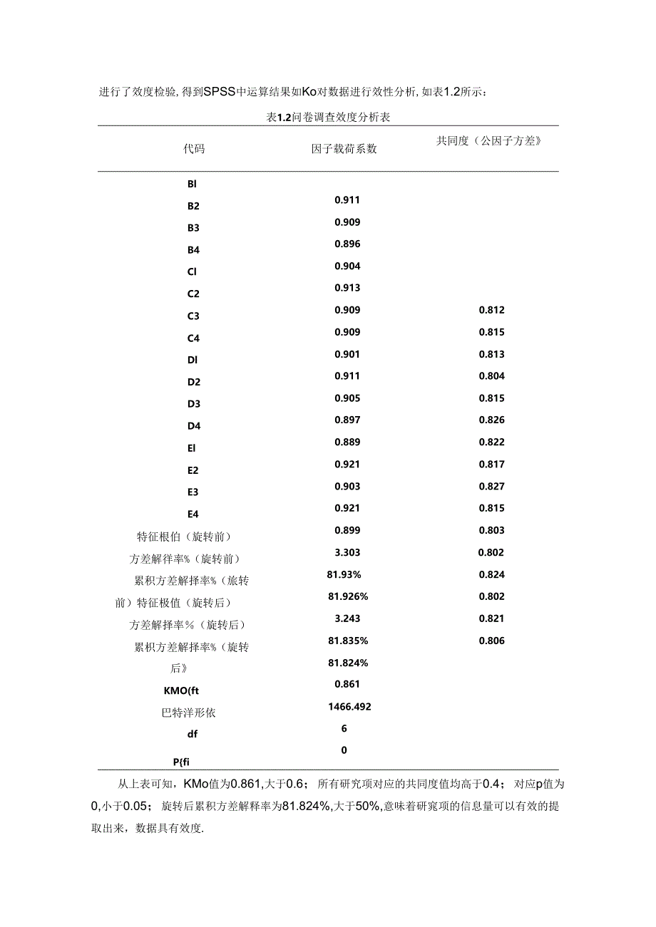 【《S公司新生代知识型员工需求调查探究》5300字（论文）】.docx_第2页