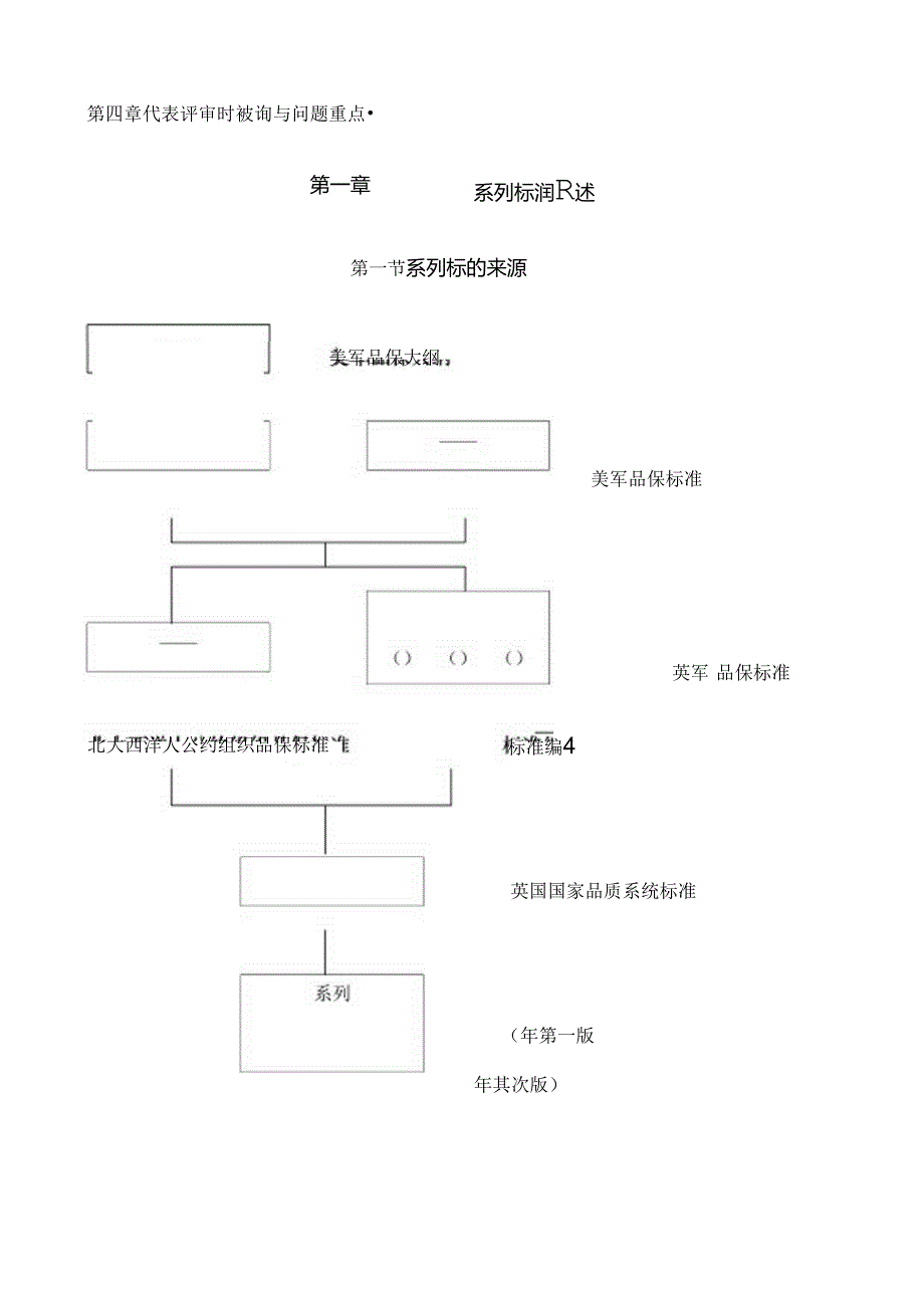 ISO基础知识培训讲义.docx_第3页