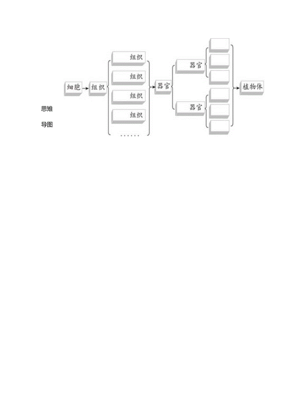 doc-hexycbcc5pwexqc.docx_第3页