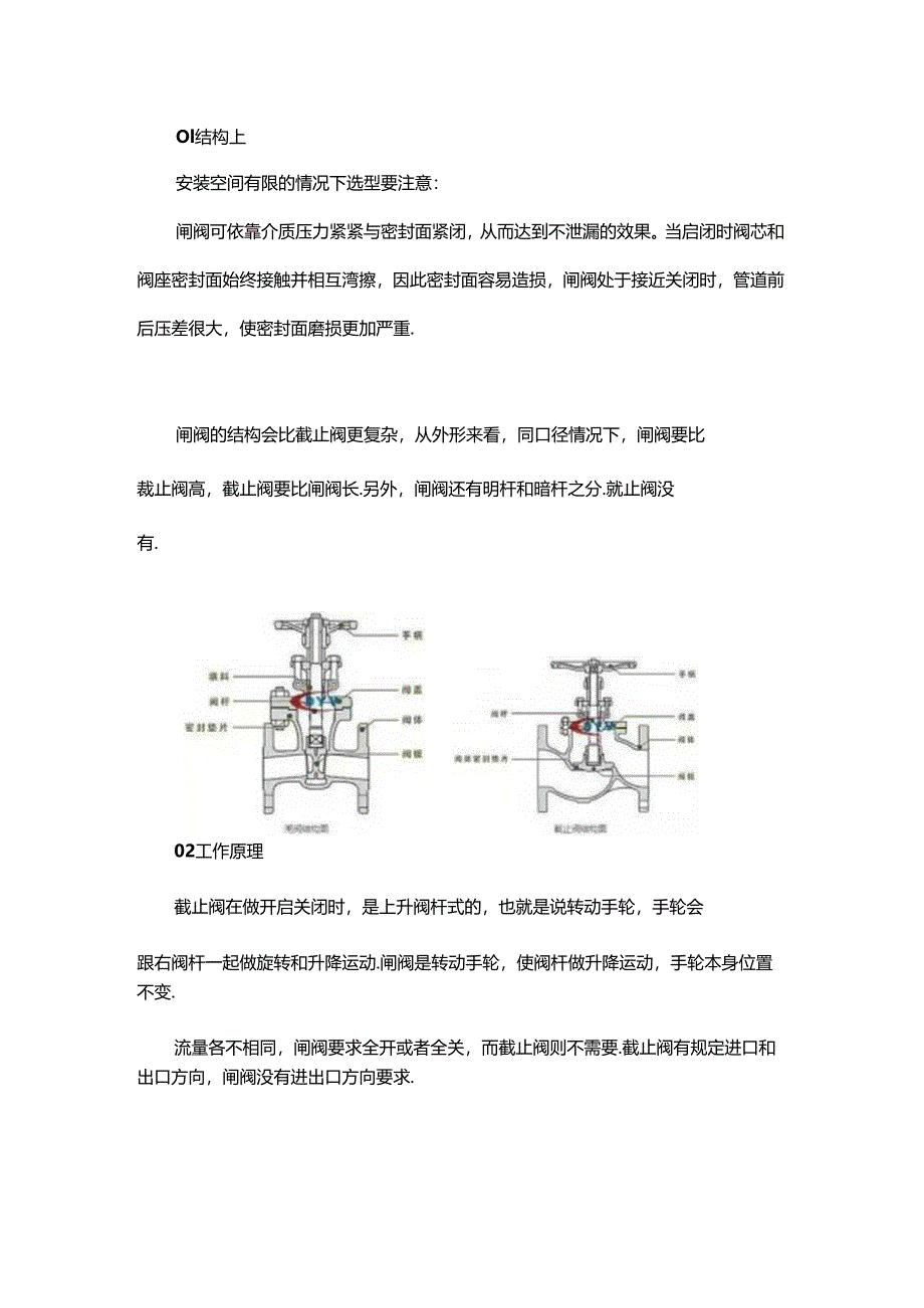 截止阀和闸阀可以混用吗？.docx_第1页