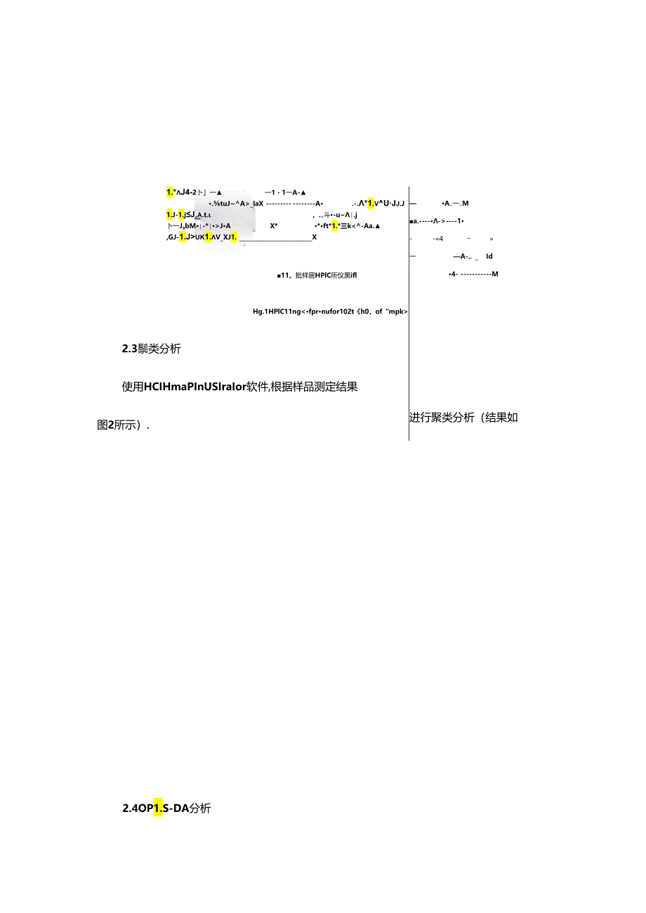 加味桃红四物汤含量测定、指纹图谱以及抗氧化活性研究.docx_第3页