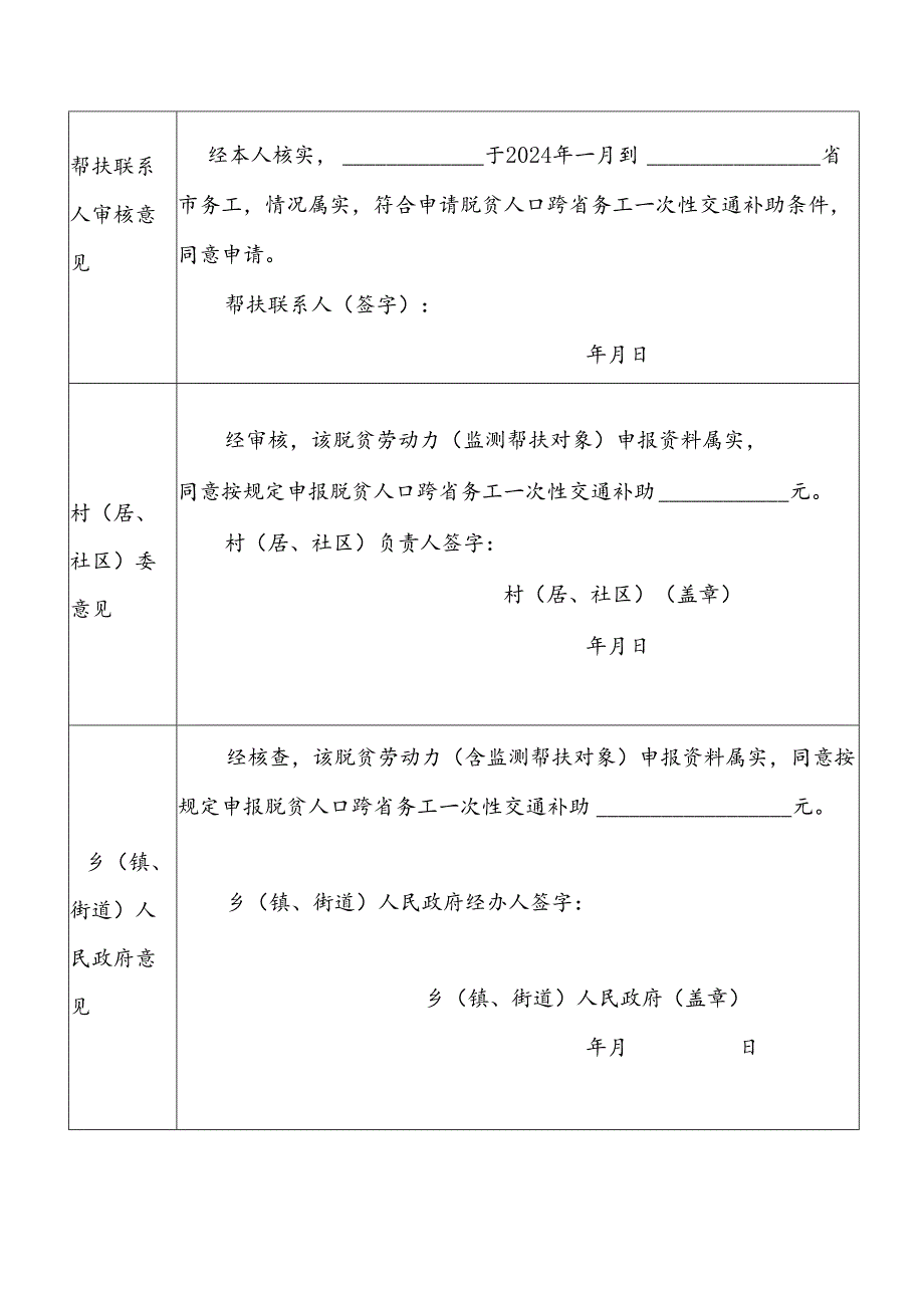 贵州省脱贫人口跨省务工一次性交通补助申请表.docx_第2页