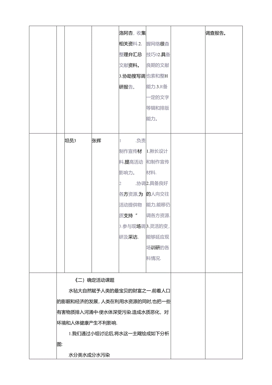 粤教版综合实践活动七下第6课《珍爱环境活动一：活动四：家乡水资源调查》教案.docx_第3页