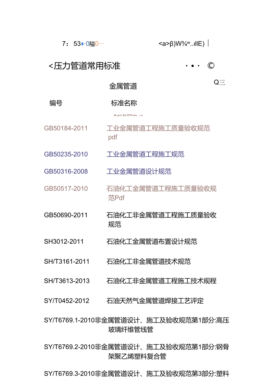 腐蚀性与有毒介质管道设计规定.docx_第2页