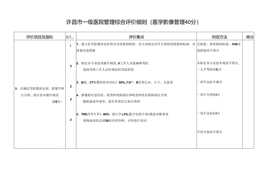 A一级医院综合评价标准-医学影像40分).docx_第2页