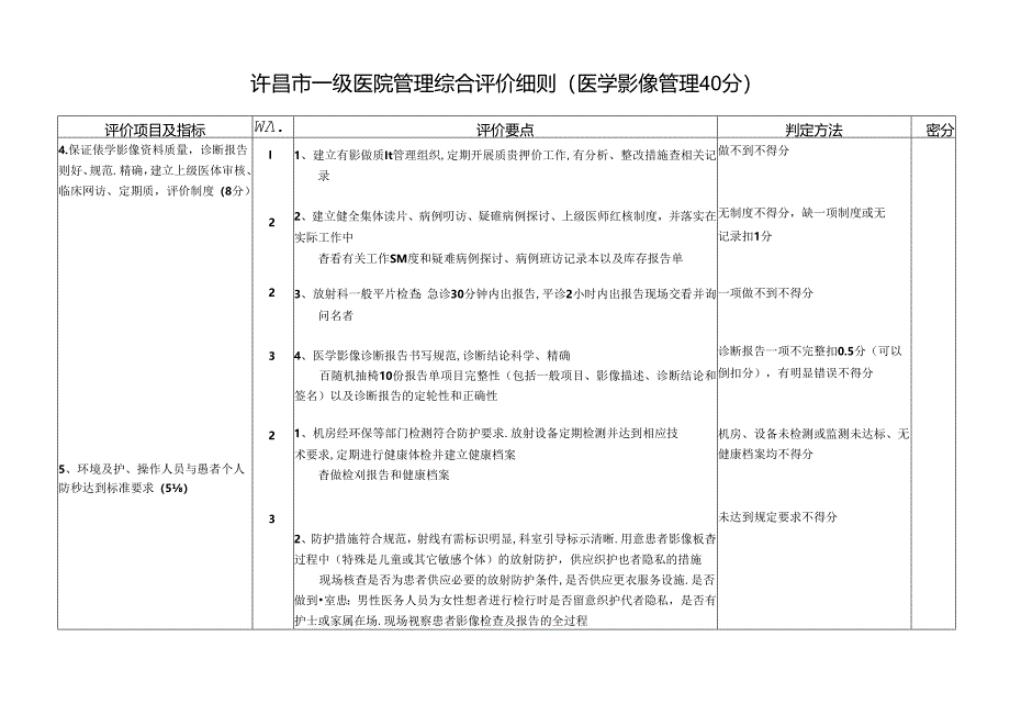 A一级医院综合评价标准-医学影像40分).docx_第3页