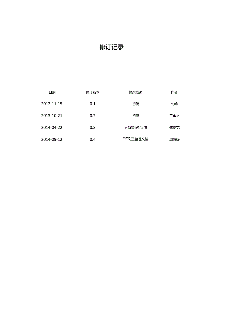 API接口调用说明及示例第四次修订.docx_第2页