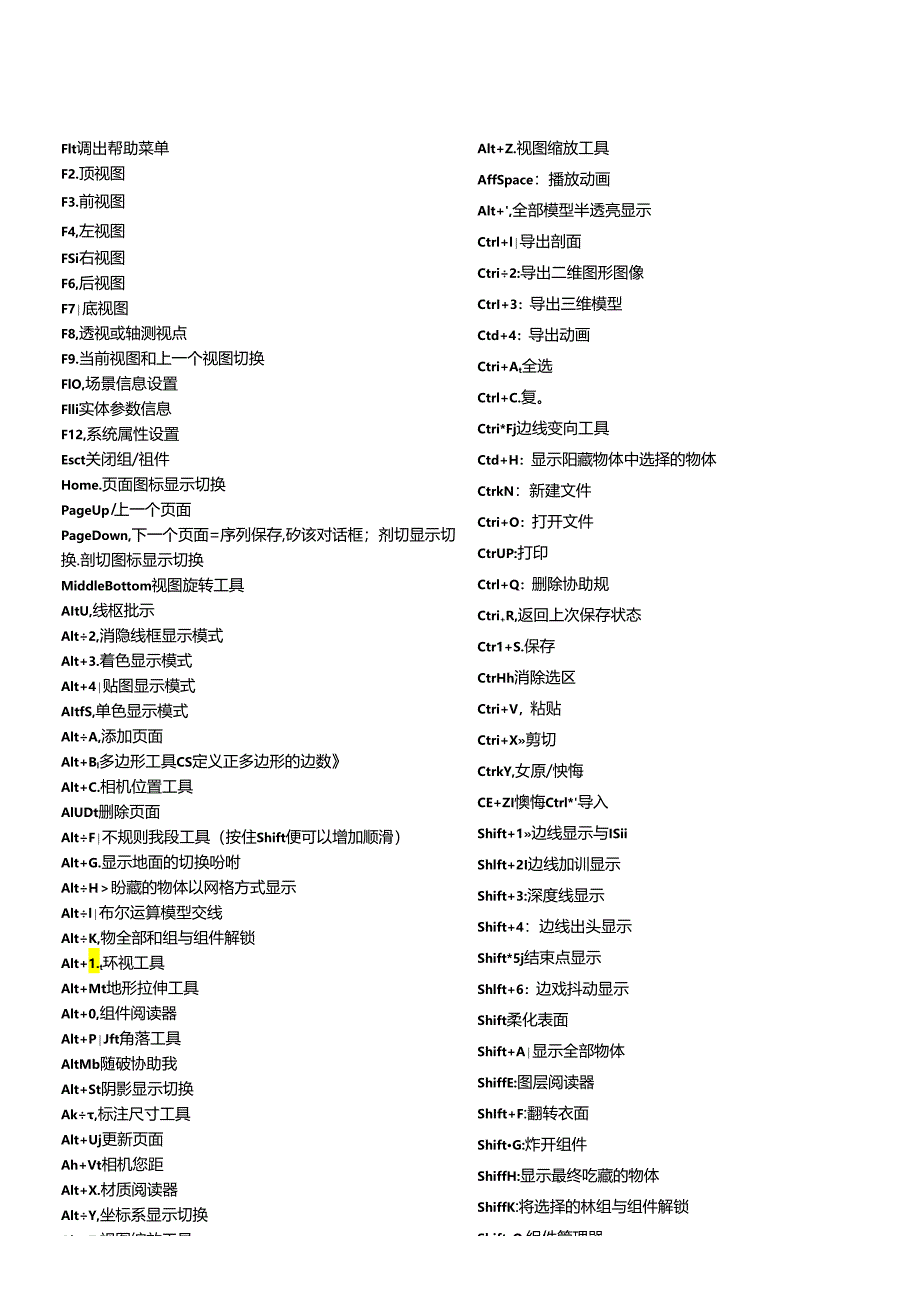 Sketchup常用快捷键(必备).docx_第2页